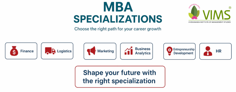 HOW TO CHOOSE THE RIGHT MBA SPECIALIZATION FOR YOUR CAREER GOALS? - VIMS